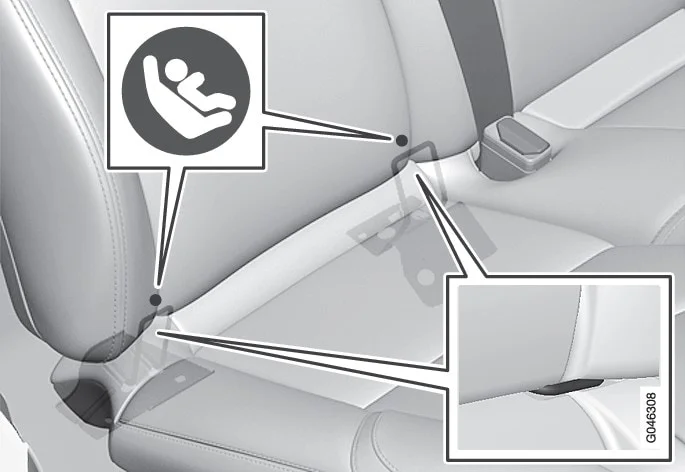isofix co to jest 