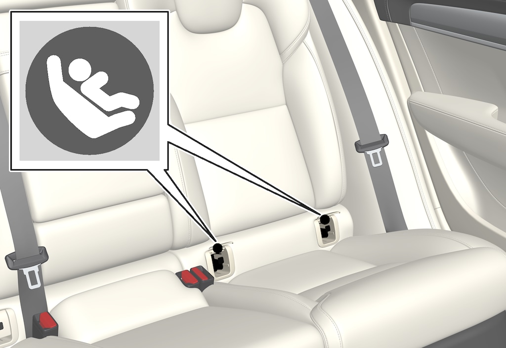 isofix co to jest  