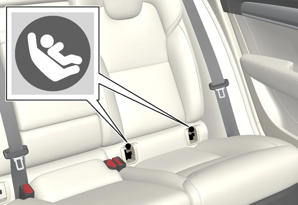 isofix co to jest  