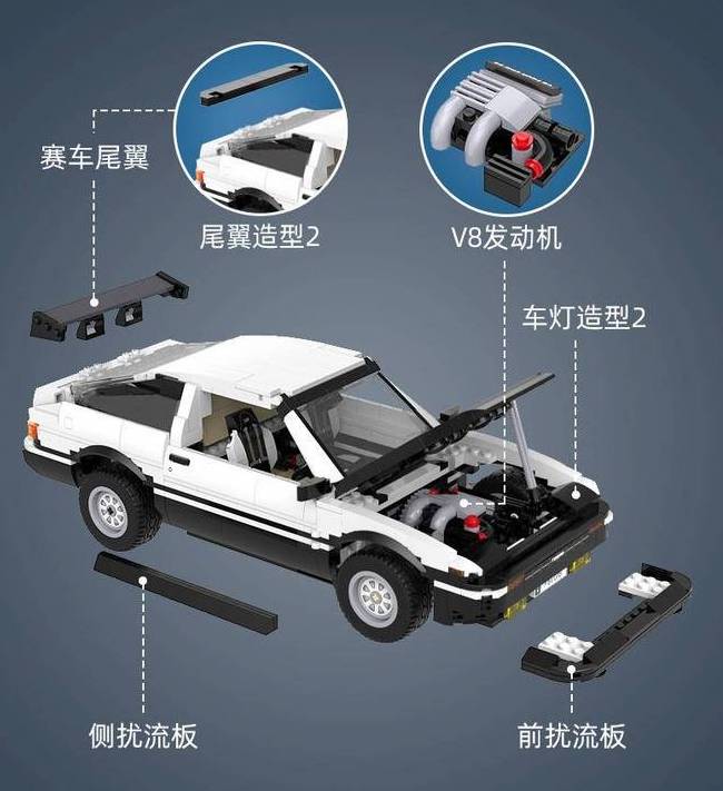 Toyota AE86 