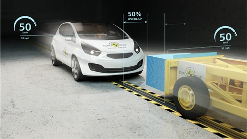 Euro NCAP z wielkimi zmianami. Koniec z faworyzowaniem wielkich aut