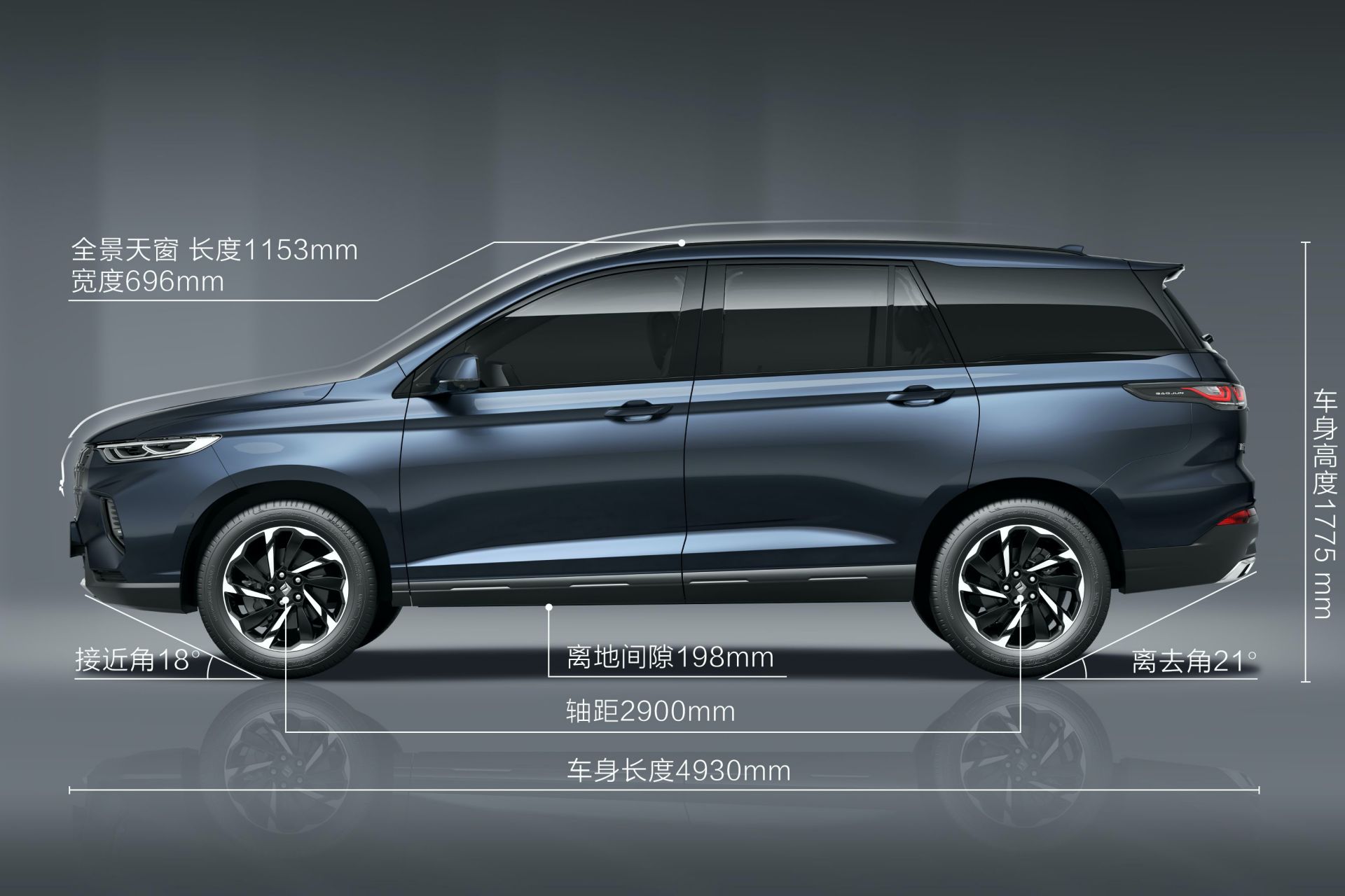 baojun rs-7 