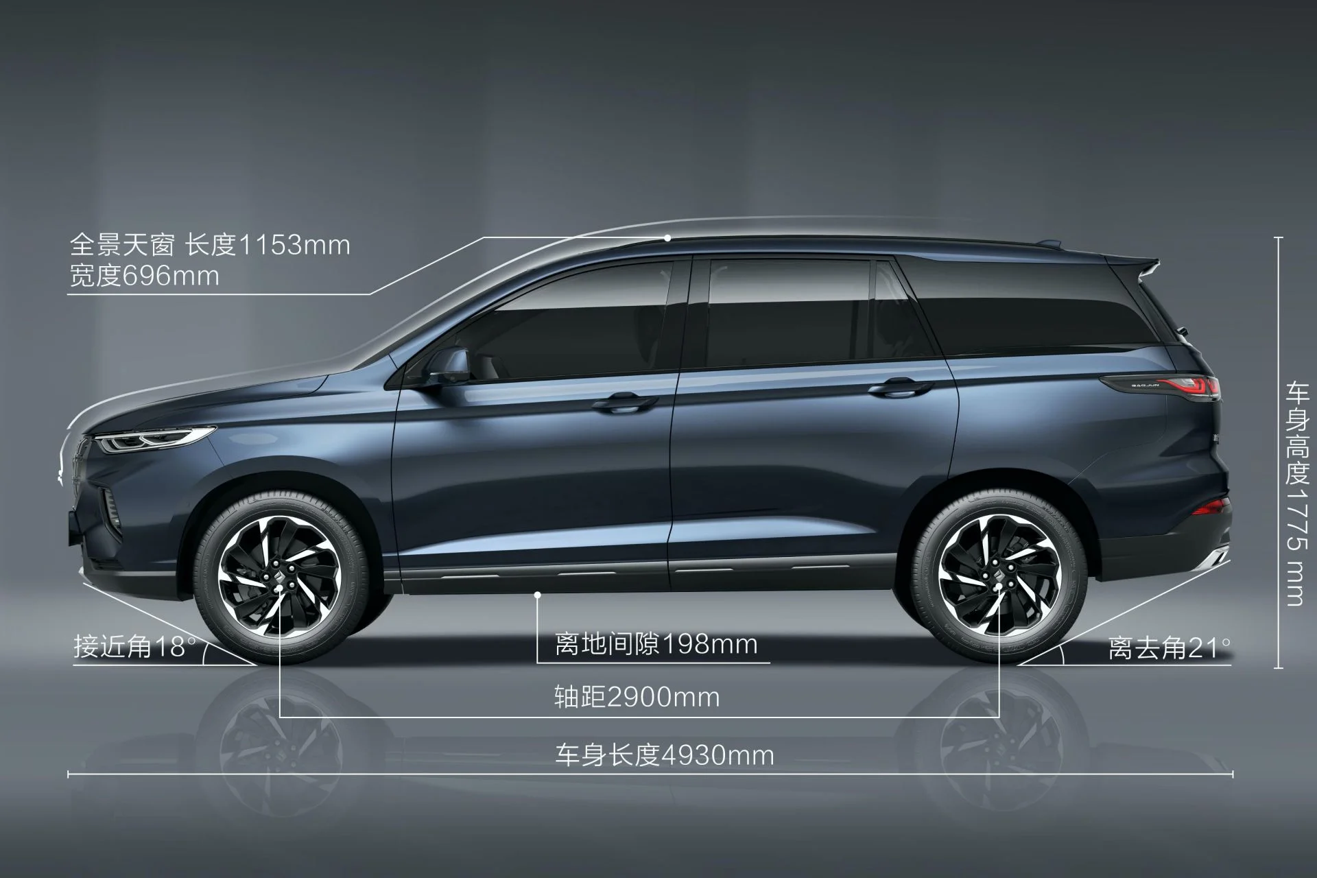 baojun rs-7 