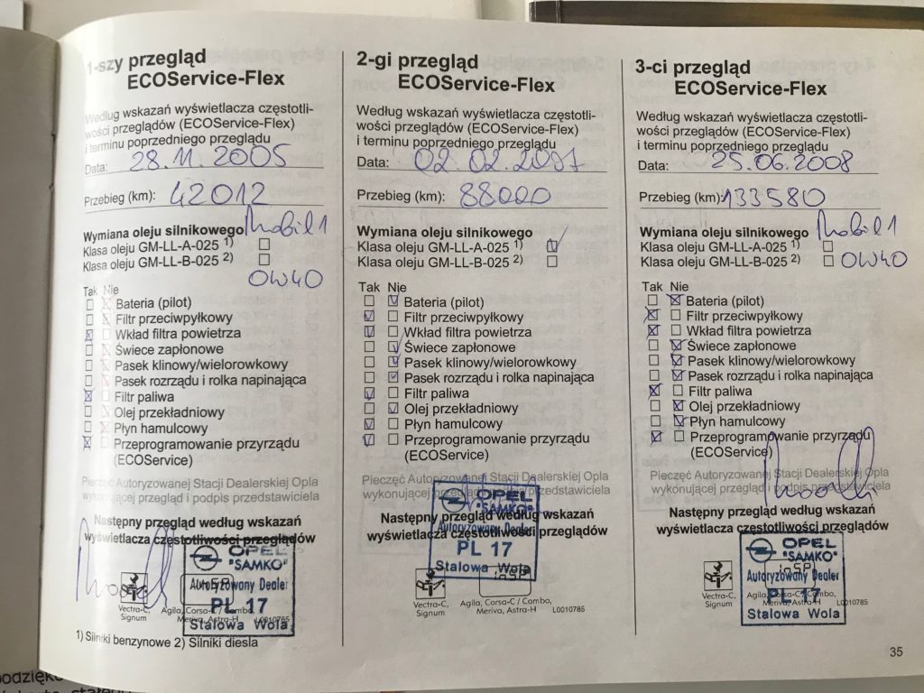 vectra c co ile olej 