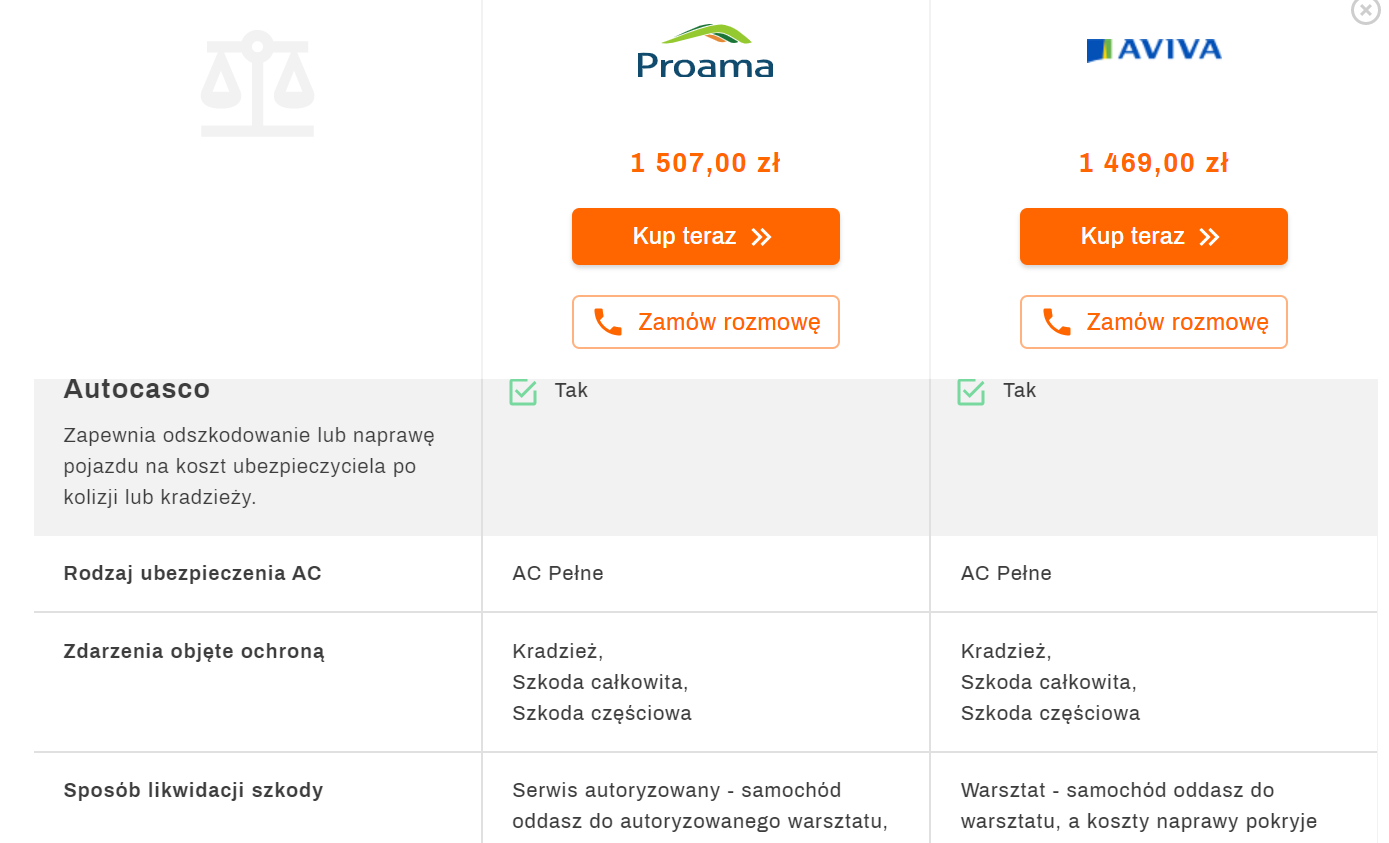 porównywarka ubezpieczeń Mubi.pl 