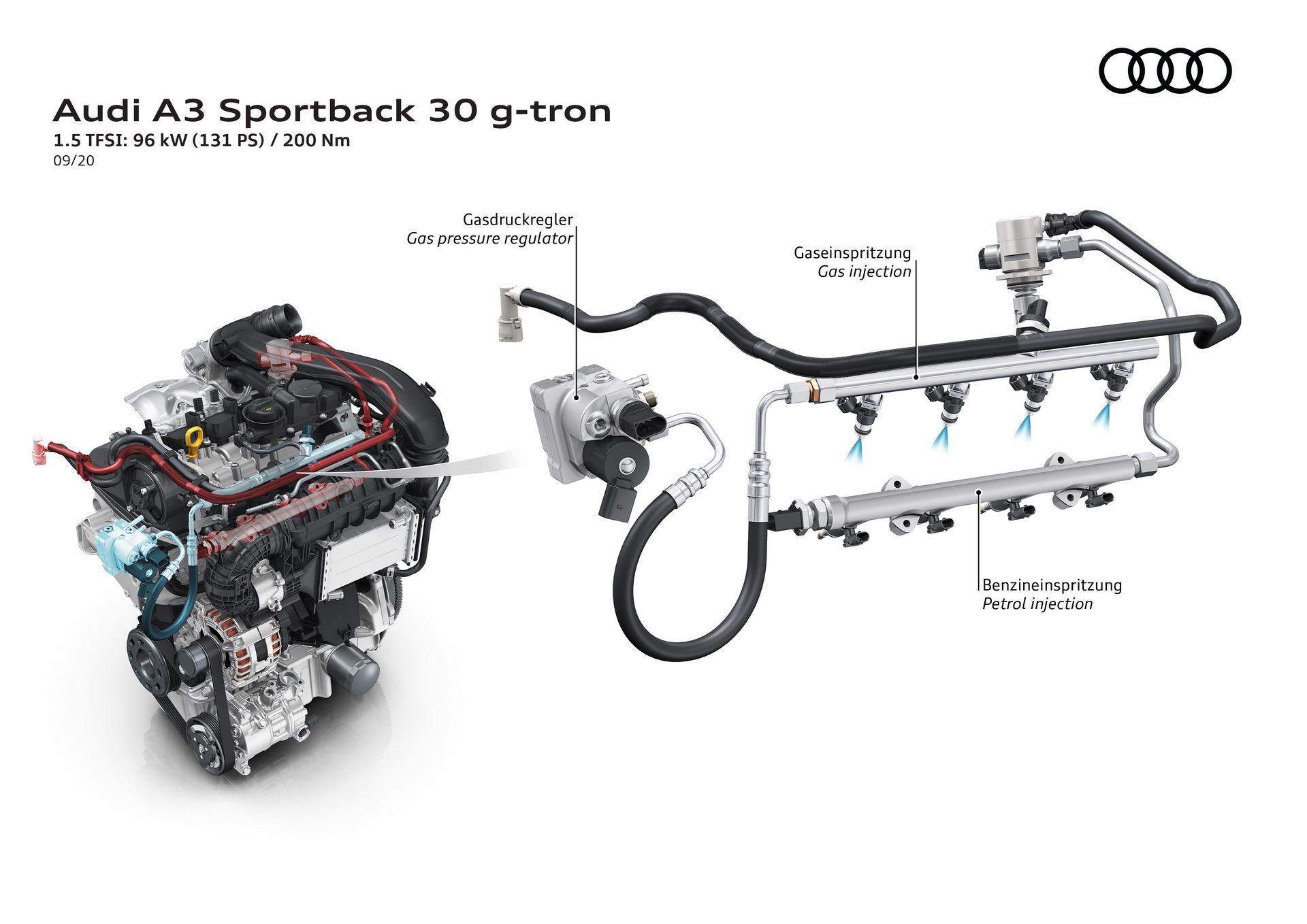 audi a3 g-tron 
