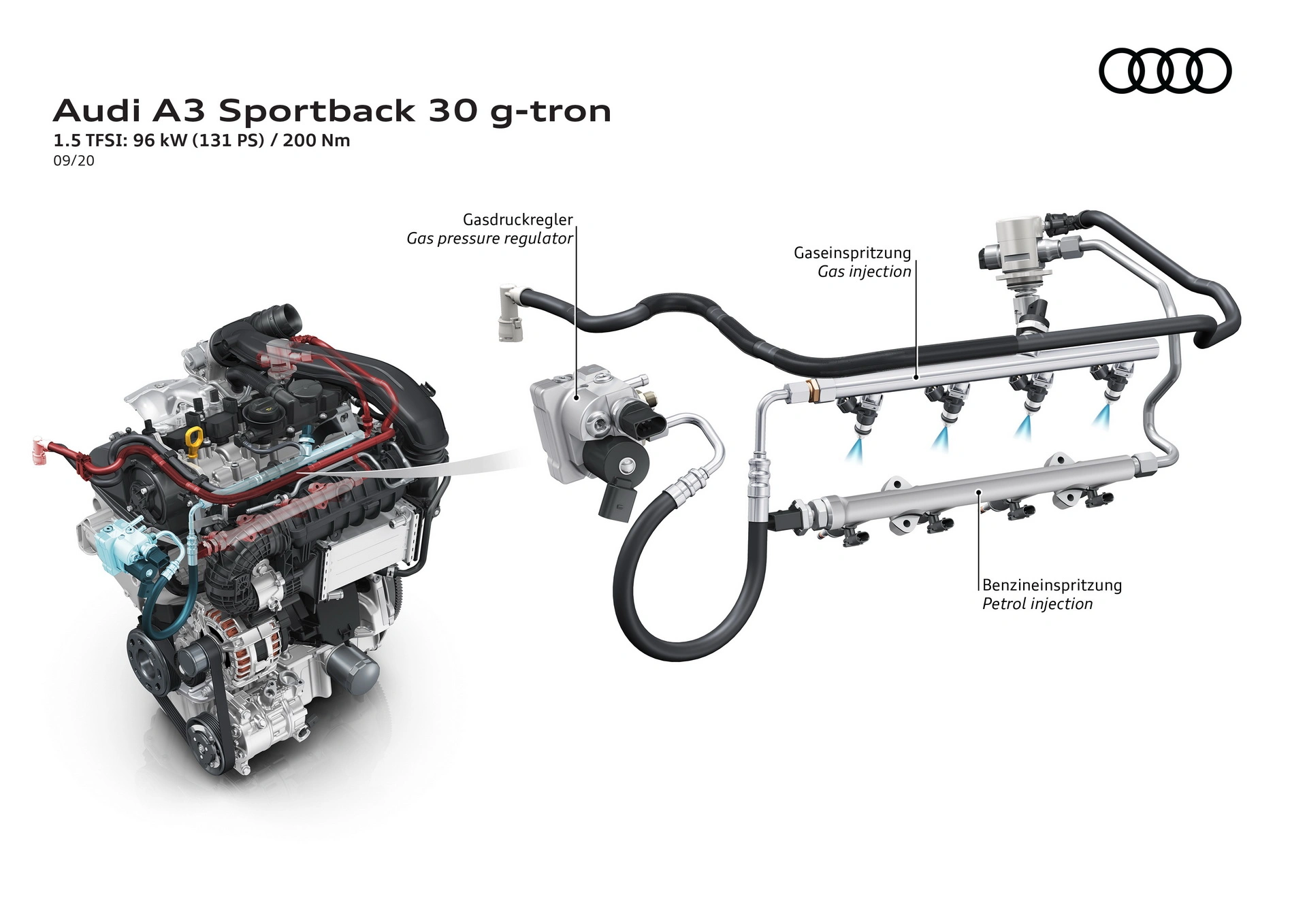 audi a3 g-tron 