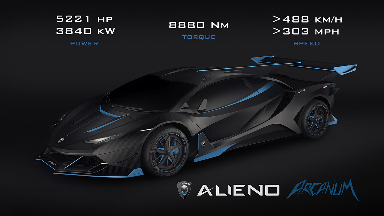 alieno arcanum 