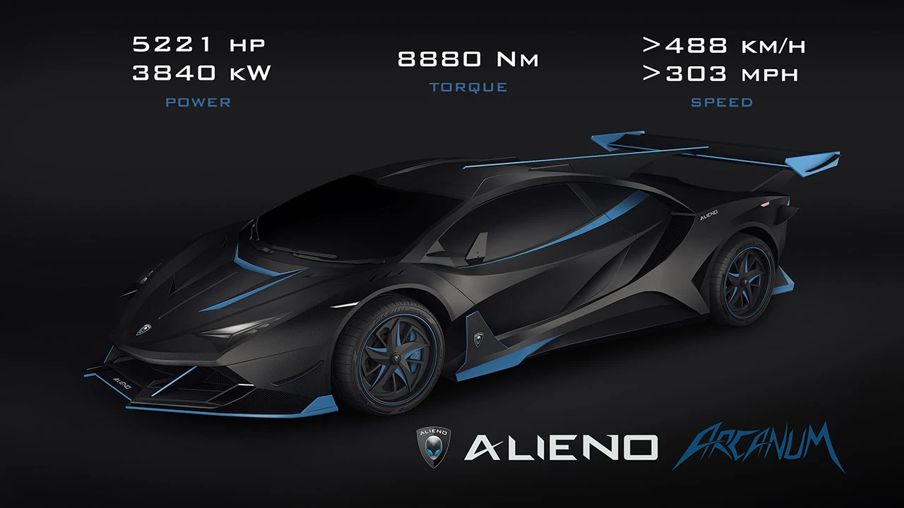 alieno arcanum 