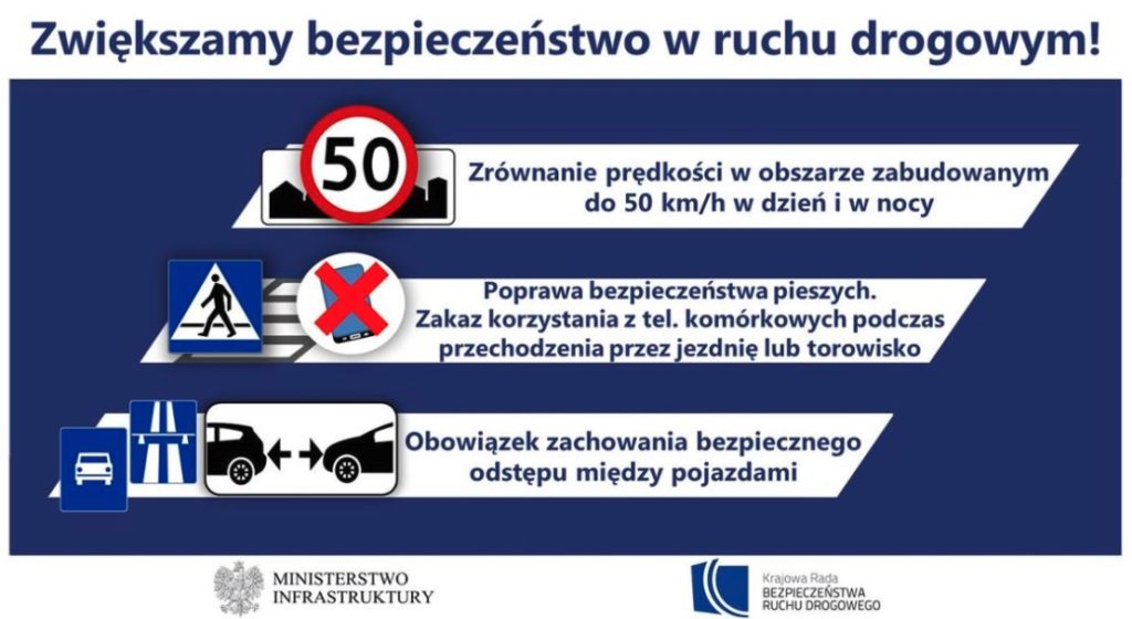 50 km h w nocy 