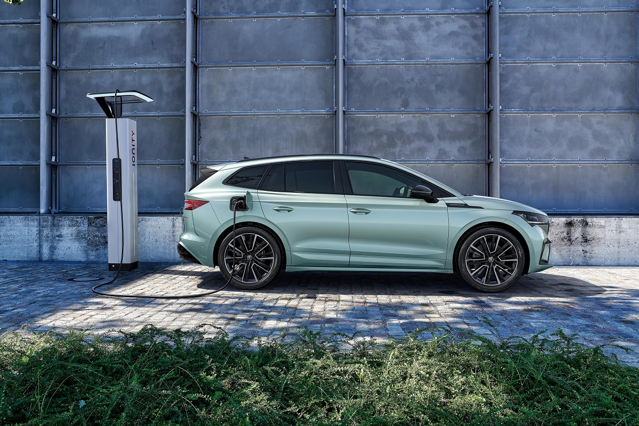 skoda enyaq iv 