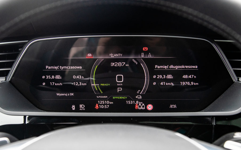 audi e-tron sportback cena 