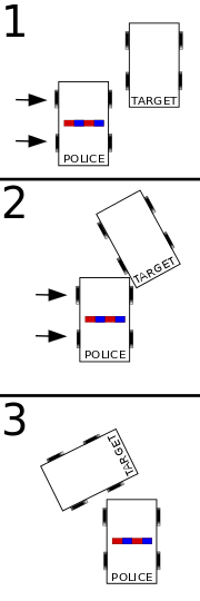 Policja taranowanie 