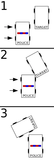 Policja taranowanie 