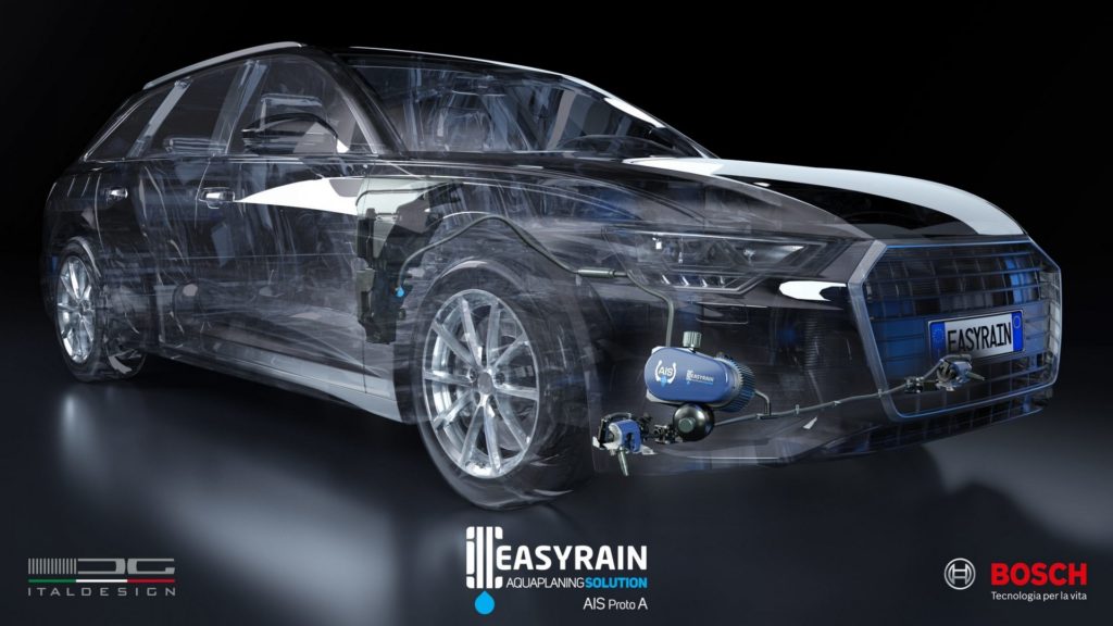 aquaplaning co to jest 