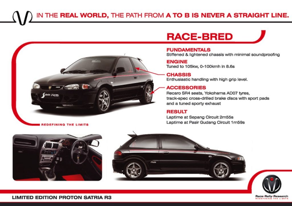 Proton Satria R3 