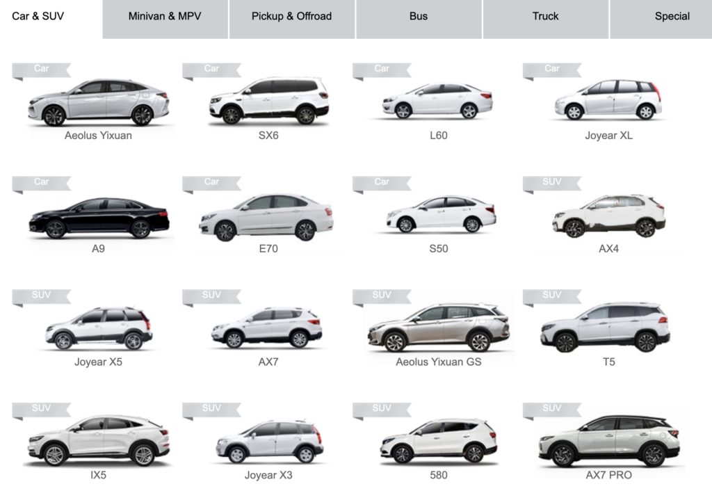 gama modelowa dongfeng 