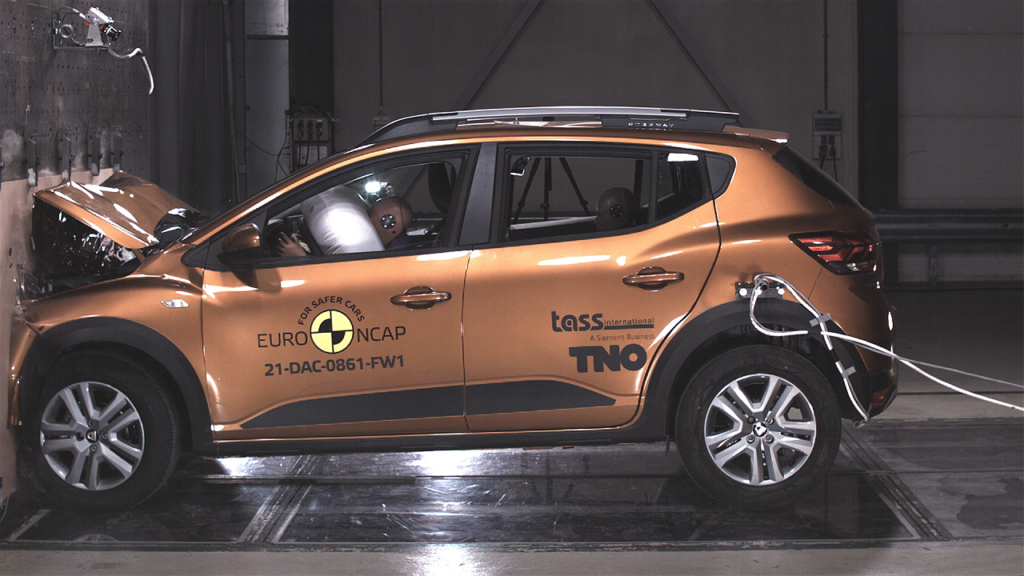 dacia sandero euro ncap 