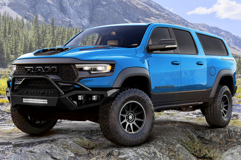 ram trx
