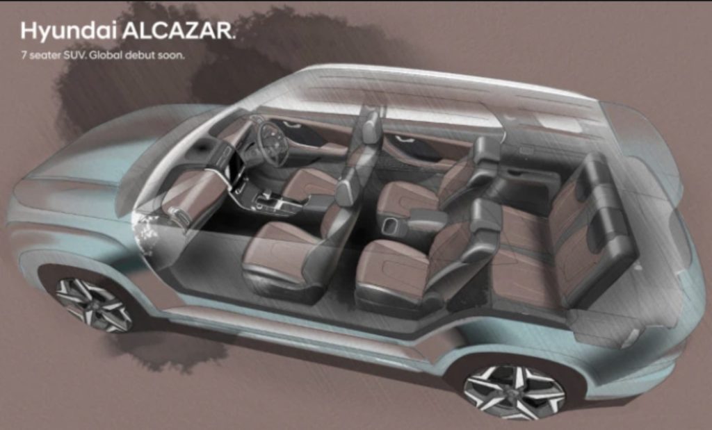 wyposażenie hyundai alcazar