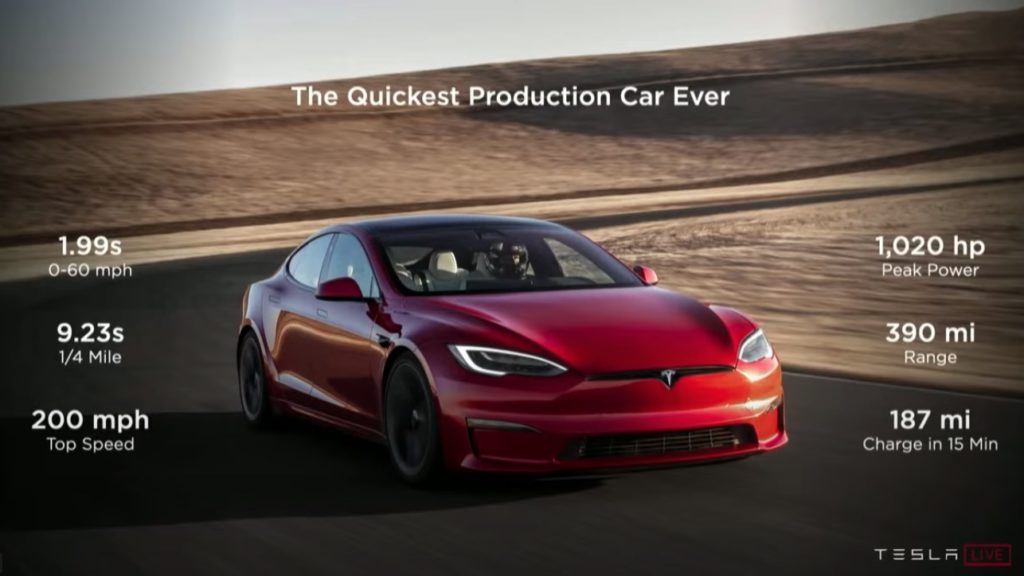 tesla model s plaid dane techniczne