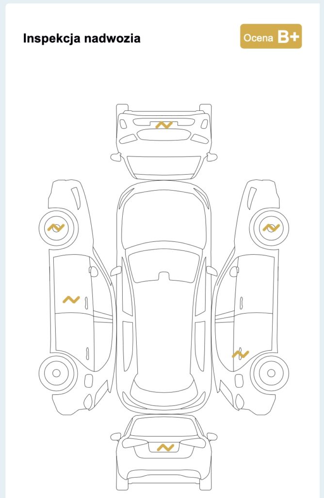 otomoto klik