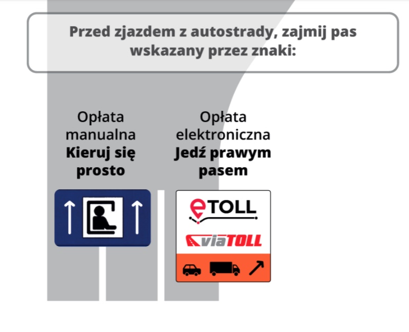bramki e toll co to 