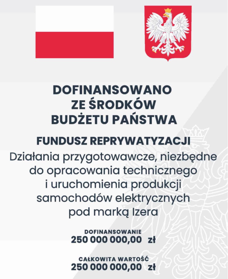 izera skarb państwa 