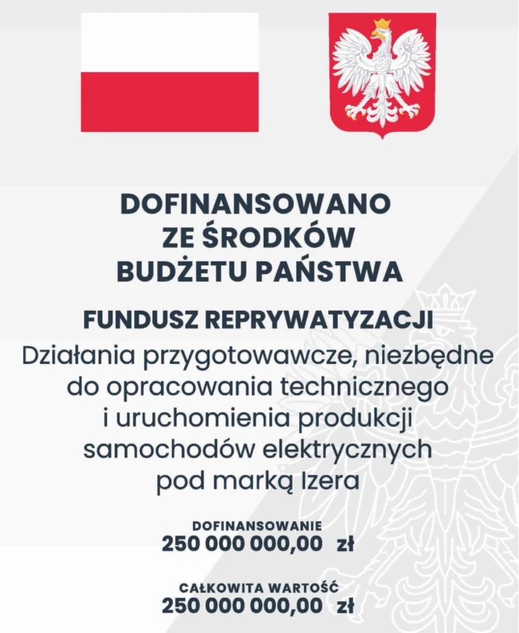 izera skarb państwa