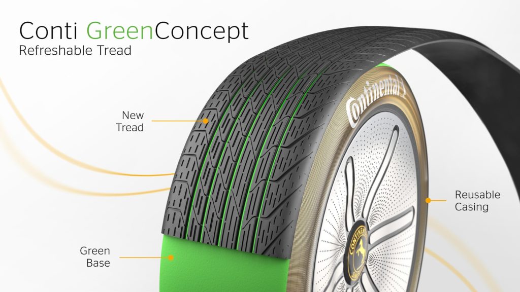 Continental Conti GreenConcept 