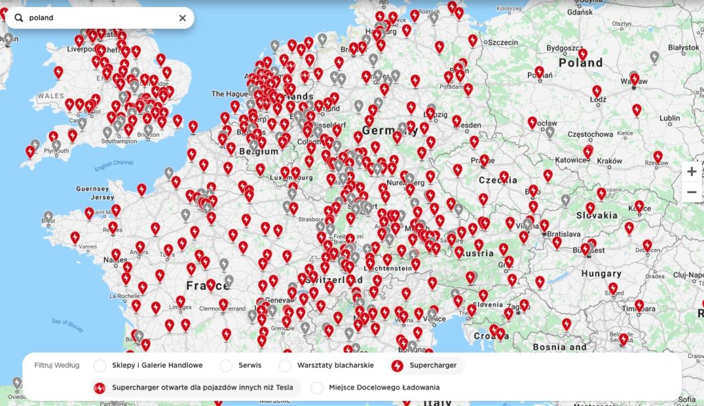 superchargery w Polsce i Europie 