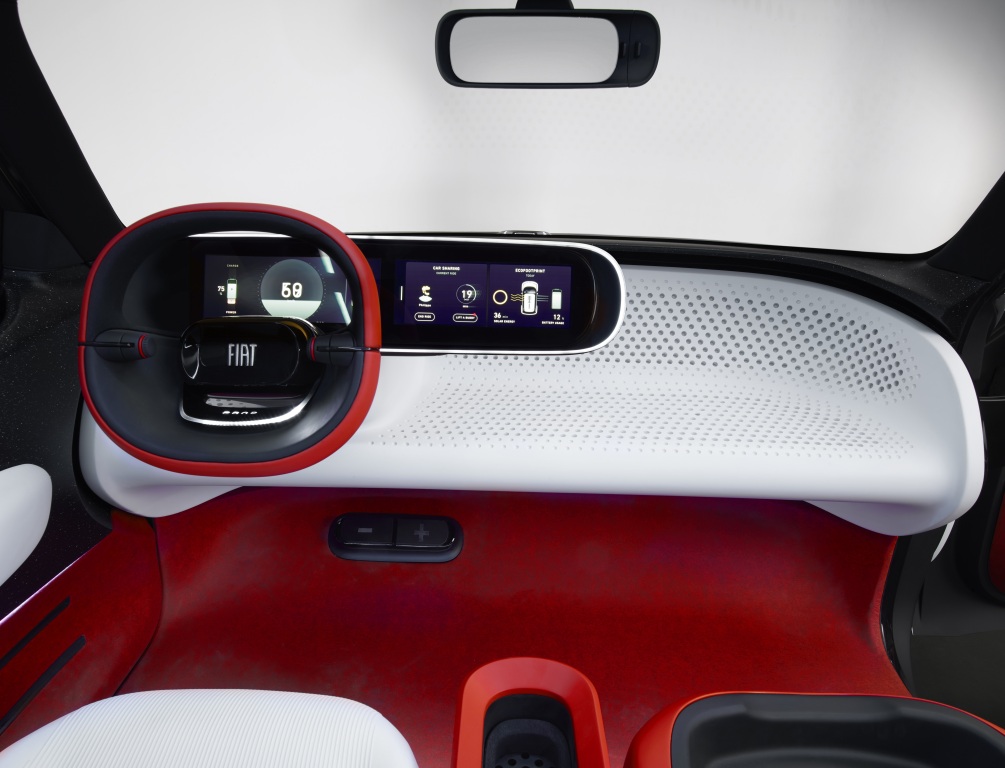fiat panda informacje 2022