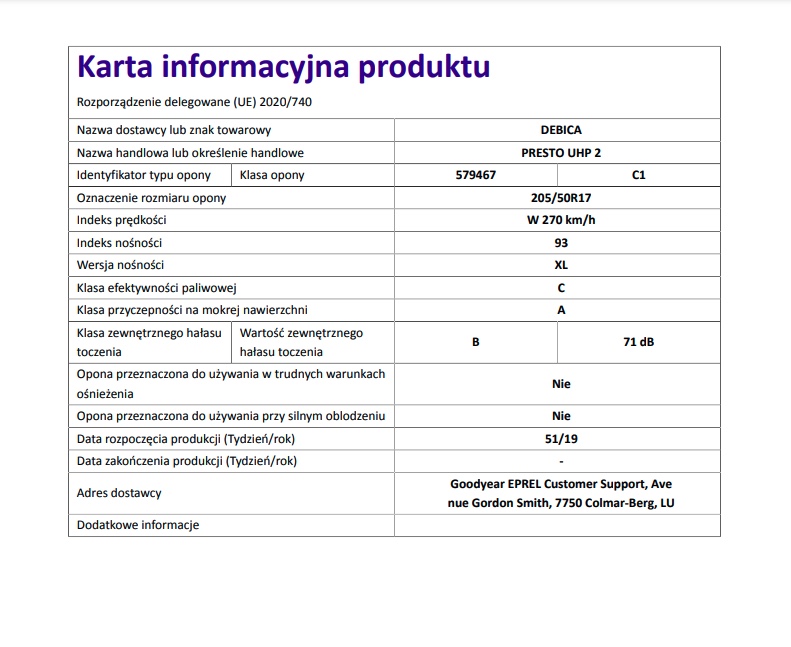 karta produktu opony 