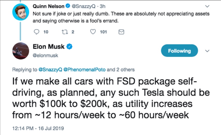 tesla zarabianie 