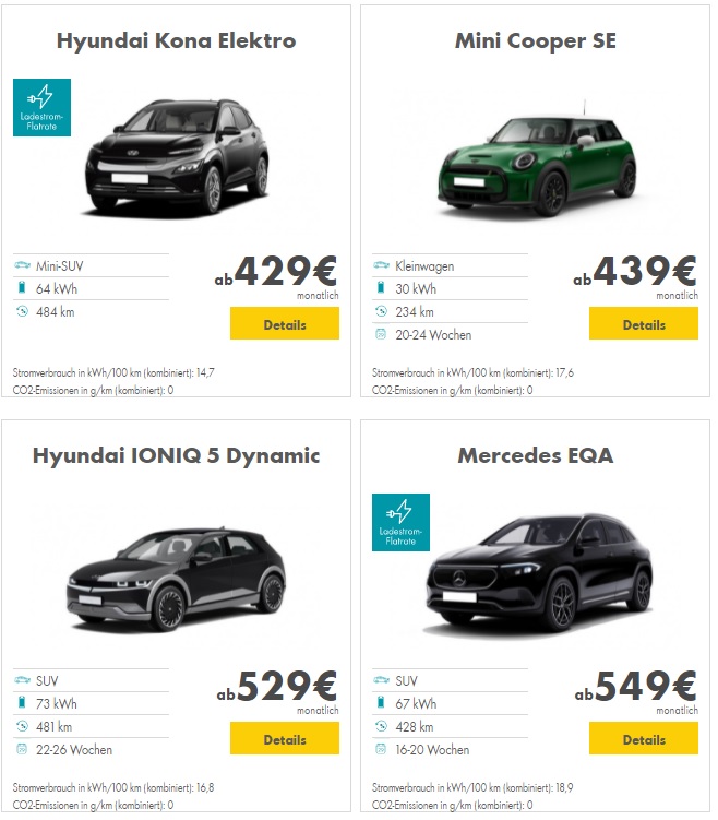 samochód elektryczny na stacji paliw