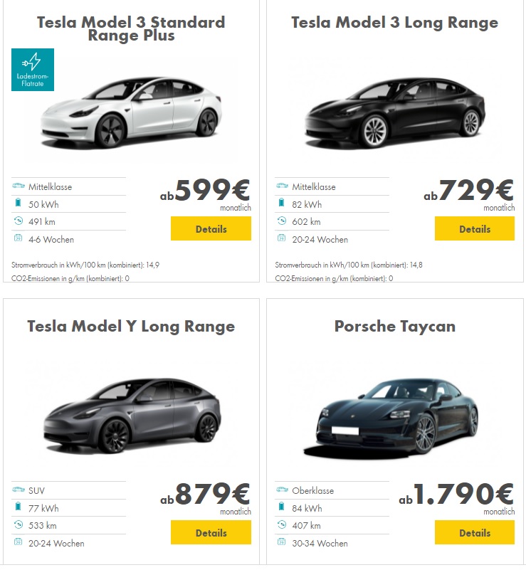 samochód elektryczny na stacji paliw
