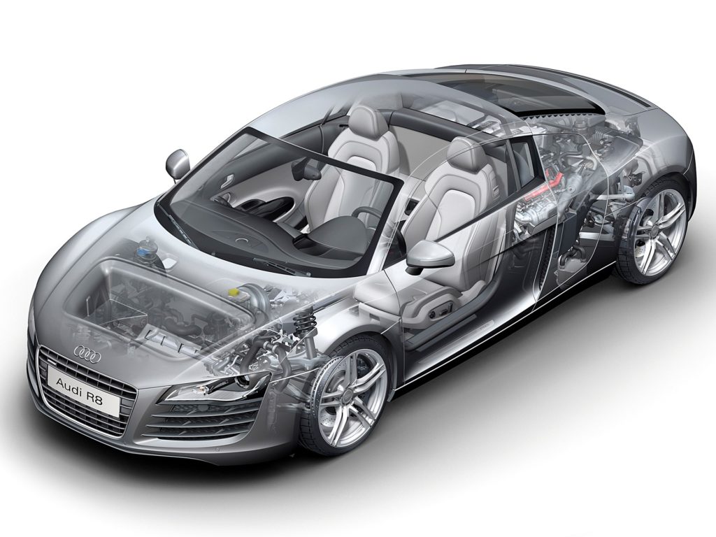Audi R8 cena 