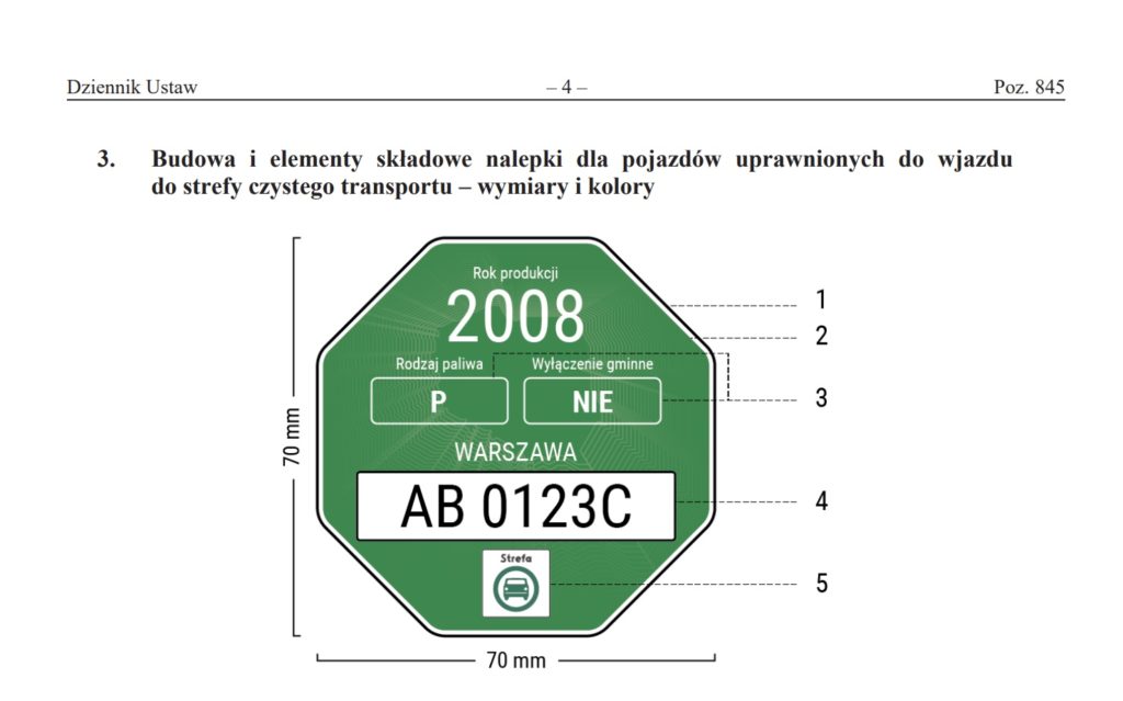 nalepka SCT nalepka strefa czystego transportu 
