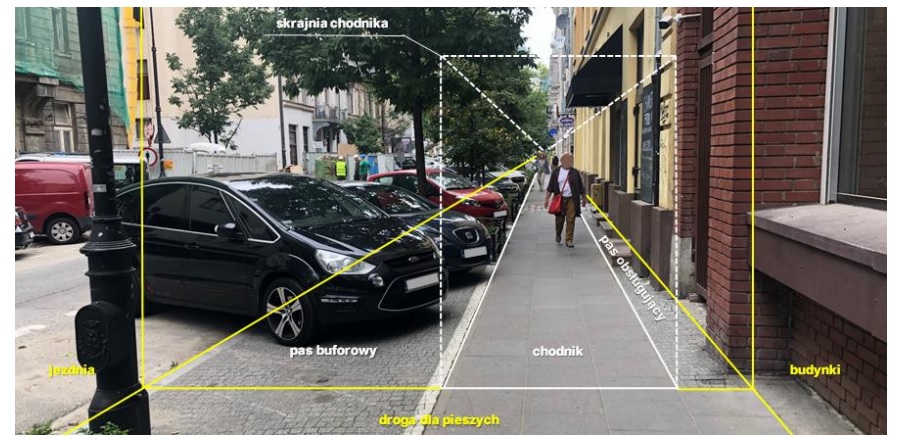 całkowity zakaz parkowania na chodniku
