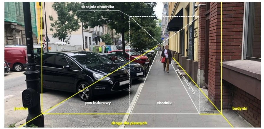 całkowity zakaz parkowania na chodniku 
