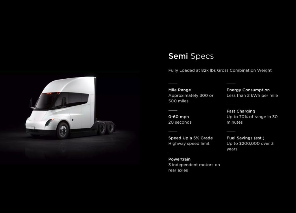 tesla semi 2022 