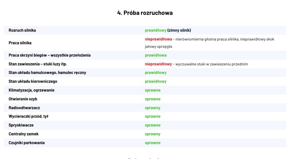 bidcar próba rozruchowa 