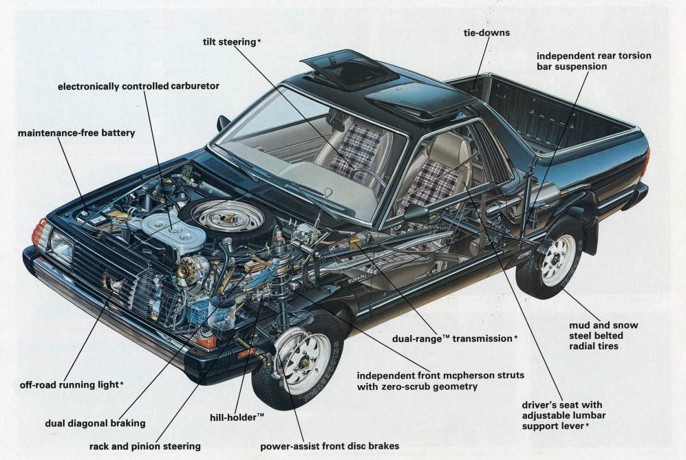 Subaru Brat 
