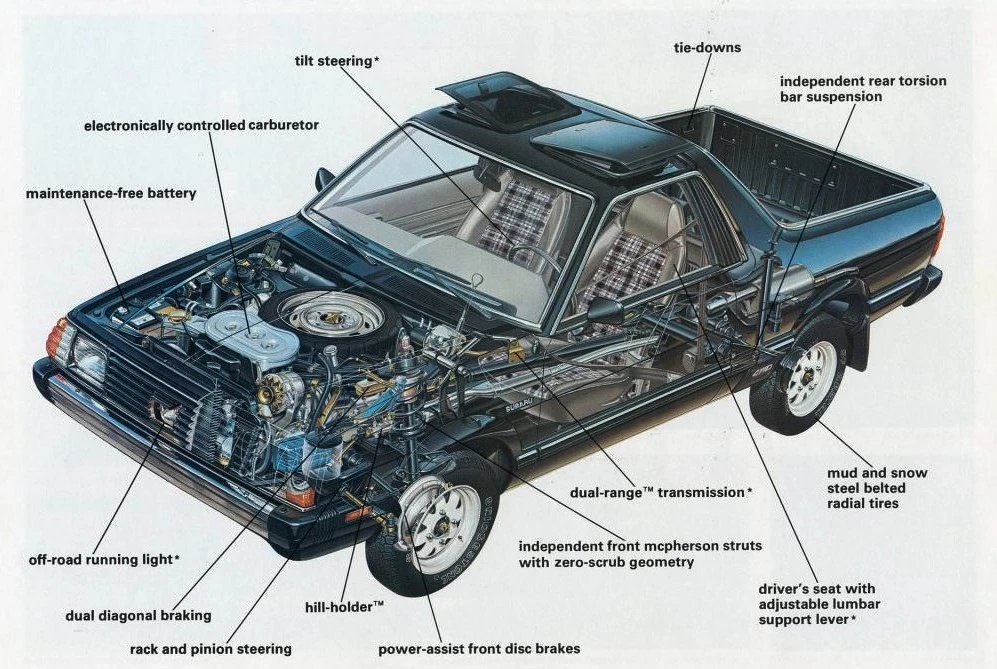 Subaru Brat