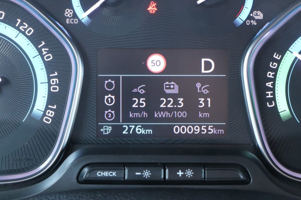elektryczny fiat scudo