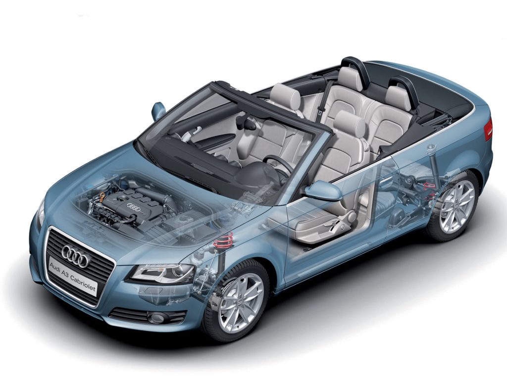 Audi A3 8P awarie 