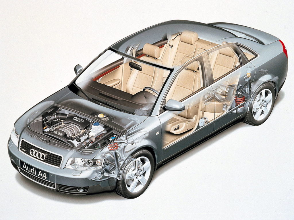 Audi A4 B6 awarie 