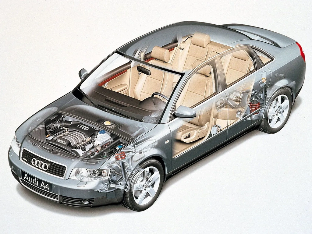 Audi A4 B6 awarie