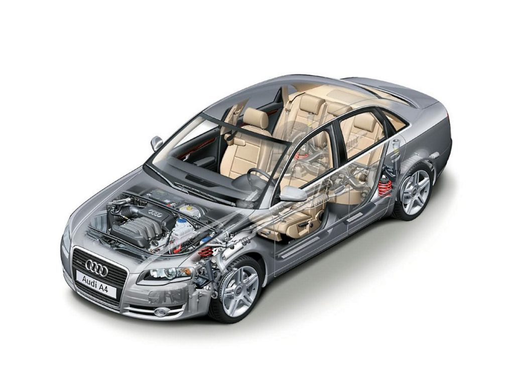Audi A4 B7 awarie 