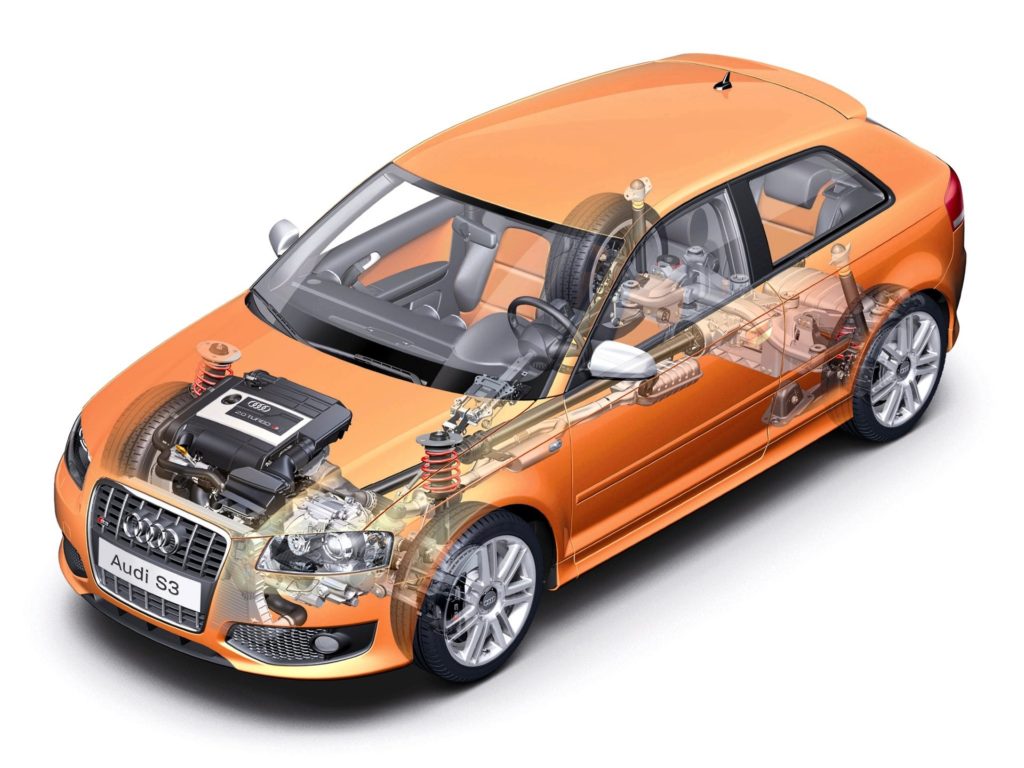 Audi A3 8P awarie 